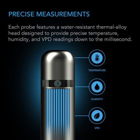 Climate Sensor for Controller AI+, Precise VPD, Temperature, and Humidity Readings, 24 ft