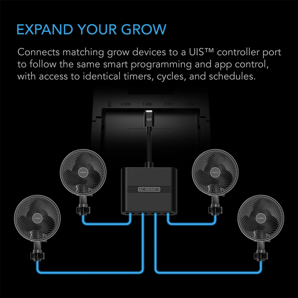 Ui Splitter Handle UIS Splitter Hub 4-Port, Adapter Dongle For Shared Programming – LED ...