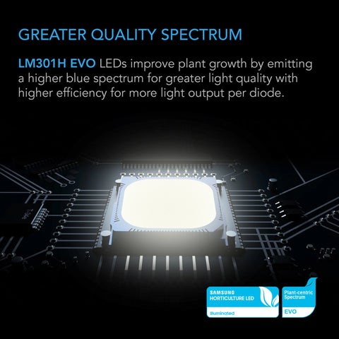IONFRAME EVO8, Samsung LM301H EVO Commercial LED Grow Light, 730W, 5x5 FT