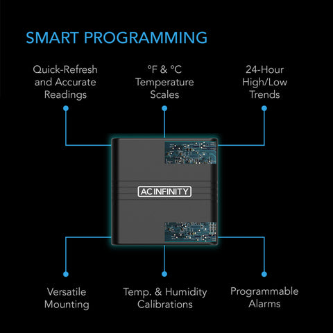 Cloudcom A1, Mini Smart Thermo-Hygrometer With Data App, 12 Ft. Sensor Probe