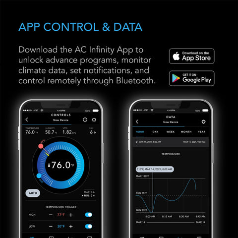 AC Infinity Controller 67, Temperature and Humidity Controller