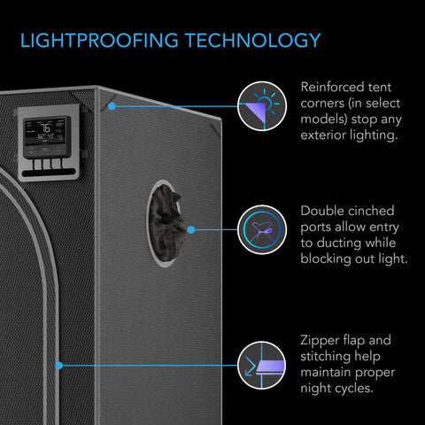 Cloudlab 422, Advance Grow Tent 2X2