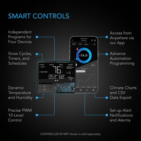 UIS Control Plug, for Outlet-Powered Equipment AC INFINITY