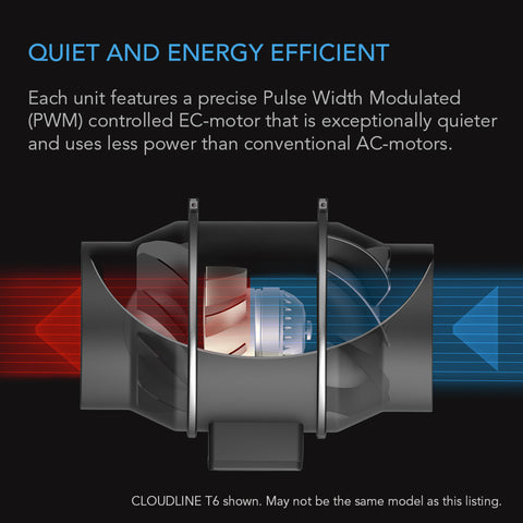 Cloudline Pro S12, Quiet Inline Duct Fan System With Speed Controller, 12-Inch