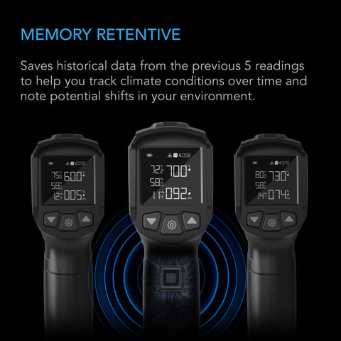 VPD Thermometer, Handheld Environmental Monitor, Captures Leaf VPD and Temperature