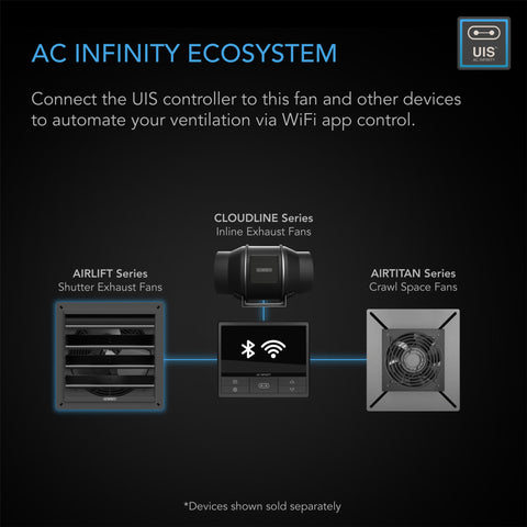 AIRLIFT T20, Shutter Exhaust Ventilation Fan 20", Temperature Humidity Controller