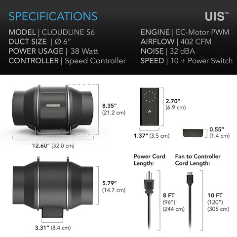 Cloudline Pro S6, Quiet Inline Duct Fan System With Speed Controller, 6-Inch