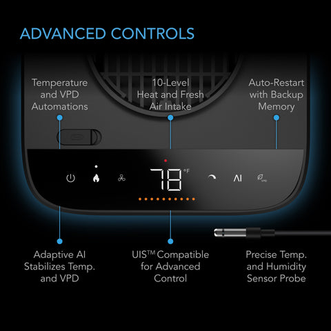 THERMOFORGE T7, Plant Heater 1000W with AI-Powered VPD Temp Controller