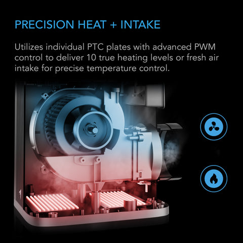 THERMOFORGE T7, Plant Heater 1000W with AI-Powered VPD Temp Controller