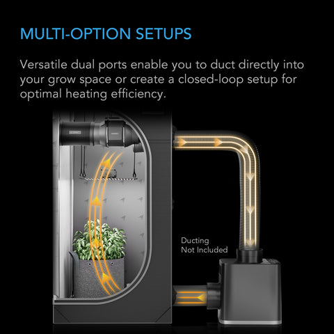 THERMOFORGE T7, Plant Heater 1000W with AI-Powered VPD Temp Controller