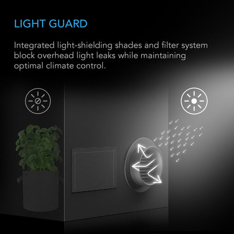 Grow Tent Duct Vent Attachment, 8-Inch 2 Pack, Light-Blocking & Dust-Resistant