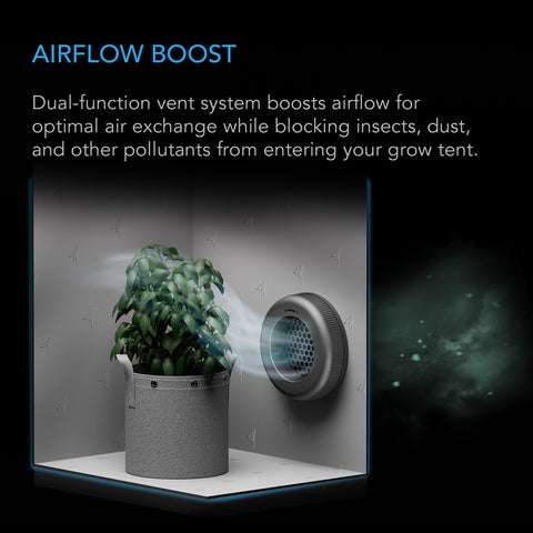 Grow Tent Duct Vent Attachment, 8-Inch 2 Pack, Light-Blocking & Dust-Resistant