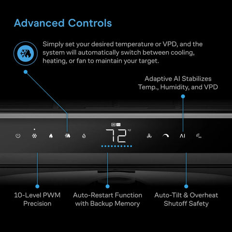 TERRAFORM 8, All-In-One Climate Control A/C with One-Duct Auto Switching 12,000 BTU