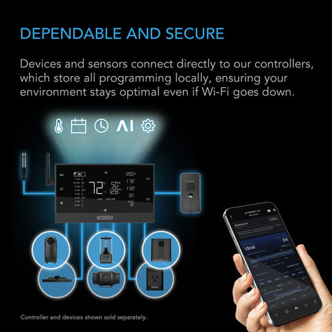 Hydro Sensor for Controller AI+, Precise pH, EC, TDS and Water Temp Data Tracking, Enables Equipment Control Programming AC INFINITY