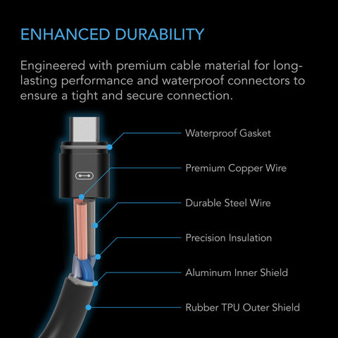 UIS Controller to Device Cable for Controller AI, Controller 69 Pro and Pro+, Male to Male, 10 ft.