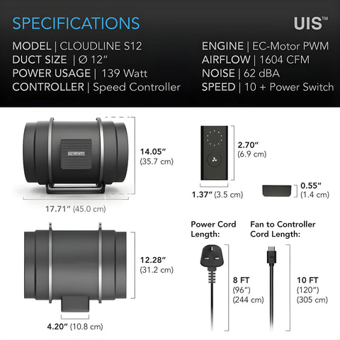 Cloudline Pro S12, Quiet Inline Duct Fan System With Speed Controller, 12-Inch AC INFINITY