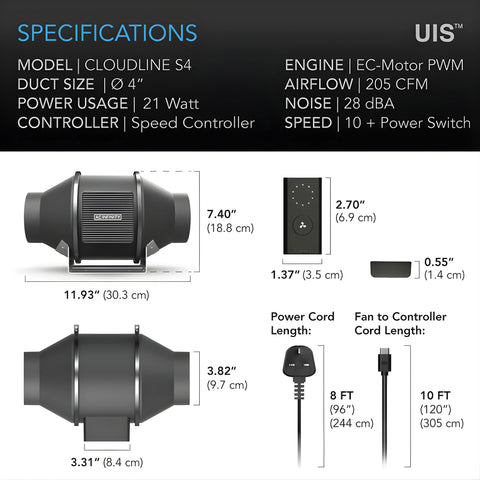 Cloudline Pro S4, Quiet Inline Duct Fan System With Speed Controller, 4-Inch AC INFINITY