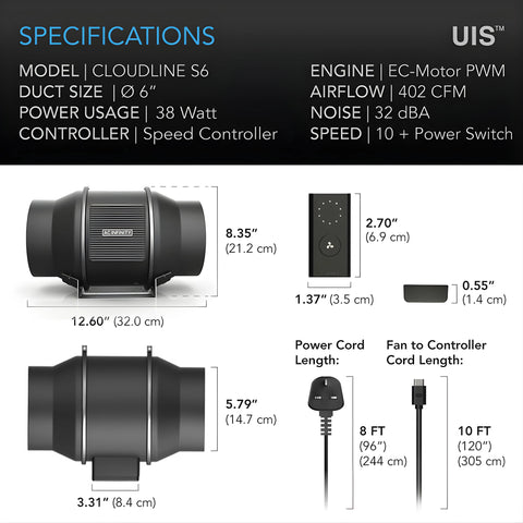 Cloudline Pro S6, Quiet Inline Duct Fan System With Speed Controller, 6-Inch AC INFINITY