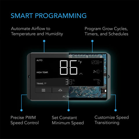 AC Infinity Controller 67, Temperature and Humidity Controller