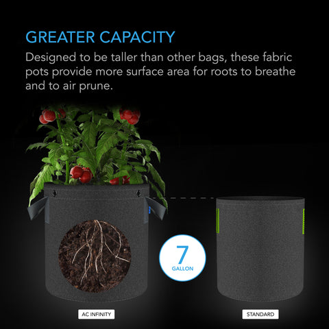 AC Infinity Heavy Duty Fabric Pots, 7 Gallon, 5 Pack