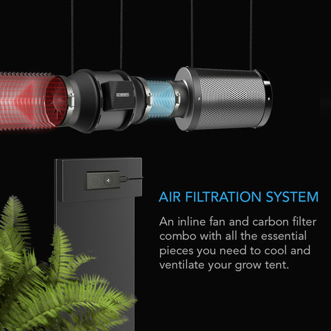 Air Filtration Kit 8”, Inline Fan With Speed Controller, Carbon Filter & Ducting Combo