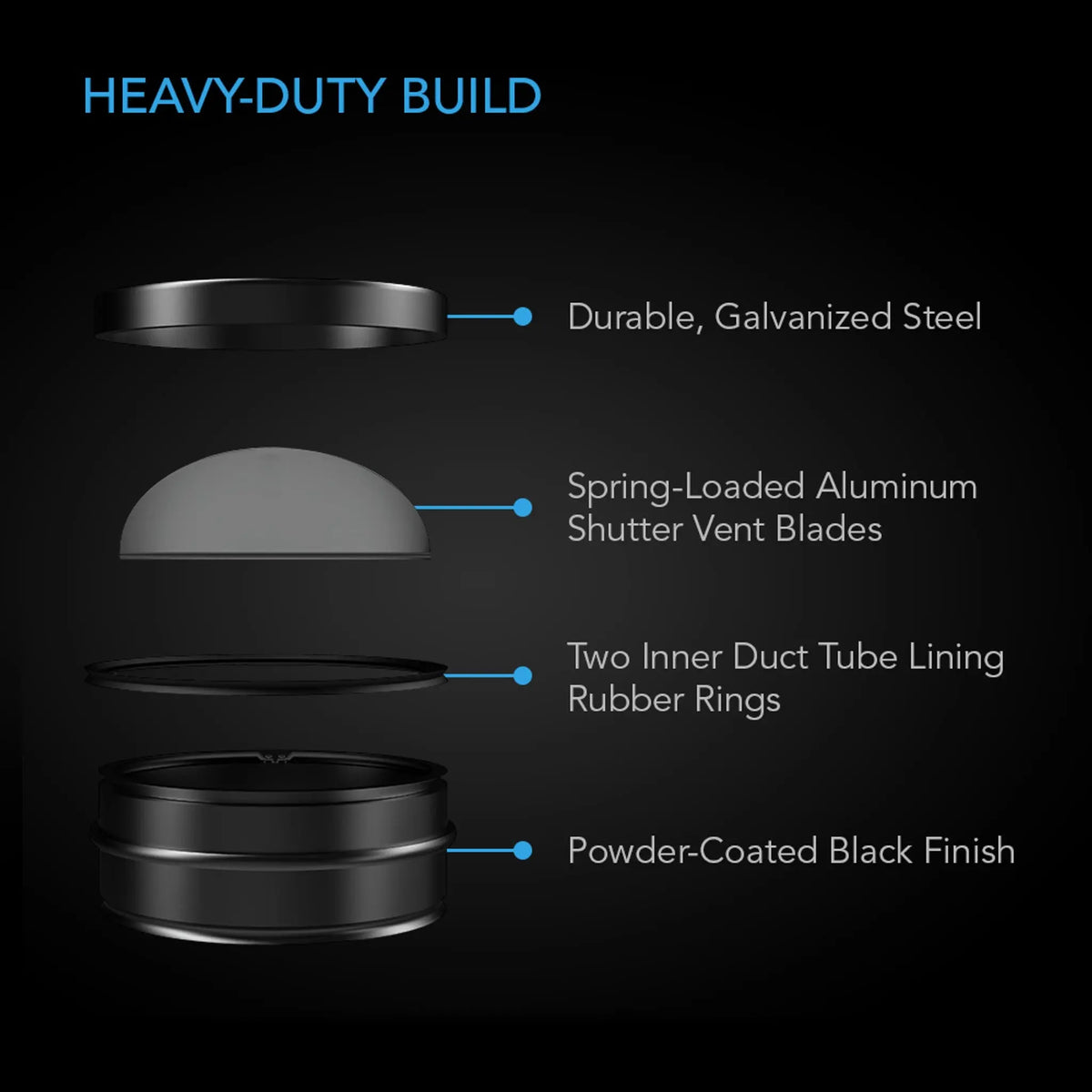 Ac Infinity Backdraft Damper Ducting Insert, 6-Inch, Black Galvanized ...