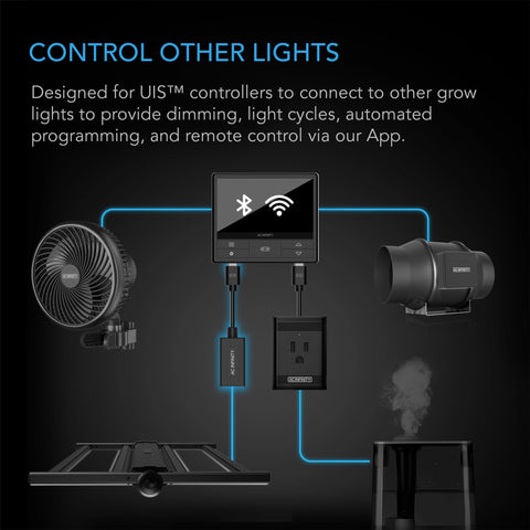 UIS Lighting Adapter Type-A, For RJ11/12 Connector Lights With PWM Or 0-10V Dimmers