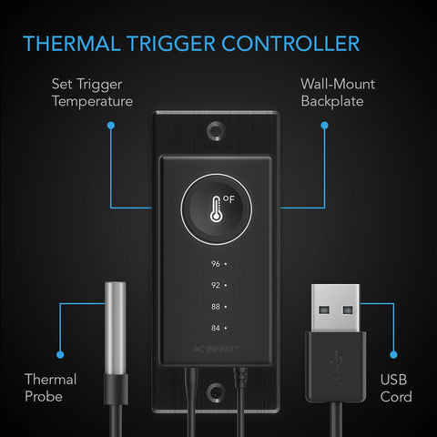 Controller 1, Pre-set Thermal Trigger, For USB Fans and Devices