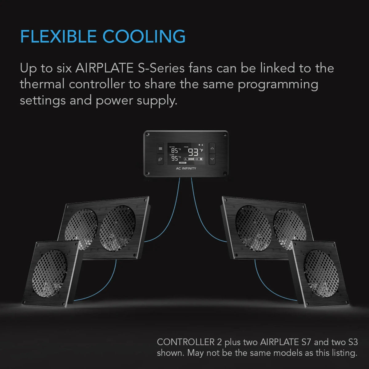 Controller 2, Intelligent Thermal Fan Controller, Single Zone – LED ...