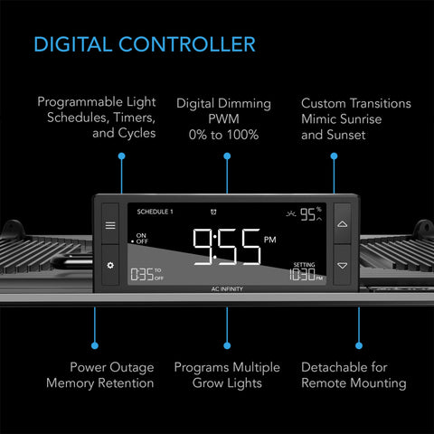 Iongrid T22 Full Spectrum LED Grow Light, Samsung LM301H, 2 x 2 ft Coverage 60cm  x 60cm