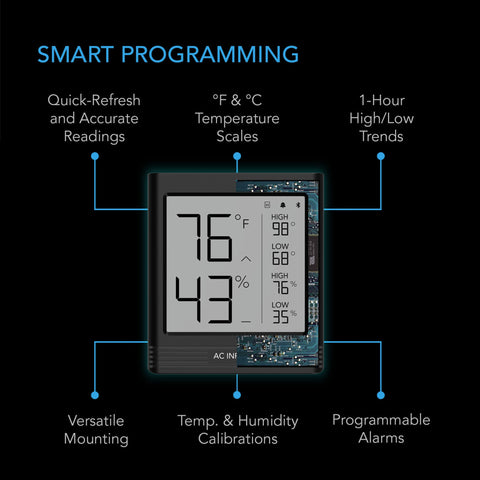 Cloudcom B2, Smart Thermo-Hygrometer With Data App, Integrated Sensor Probe