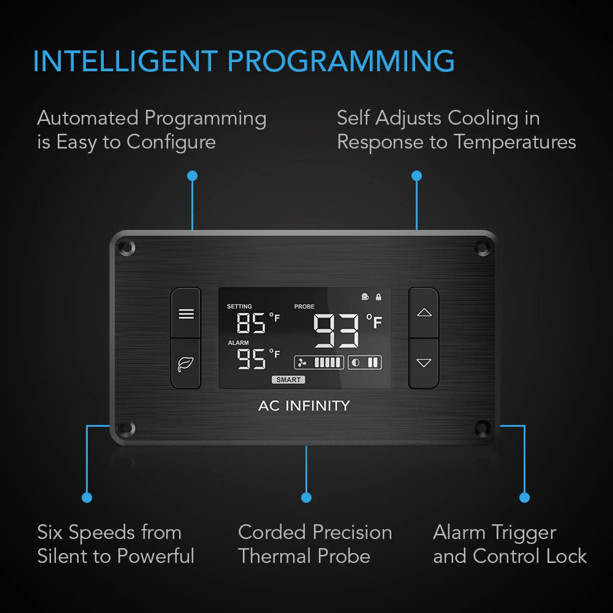 Fan Controller Large Controller 2, Intelligent Thermal Fan Controller, Single Zone – LED ...