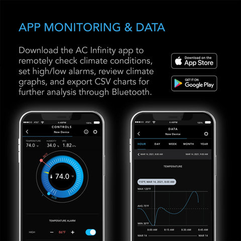 Cloudcom B1, Smart Thermo-Hygrometer With Data App, 12 Ft. Sensor Probe